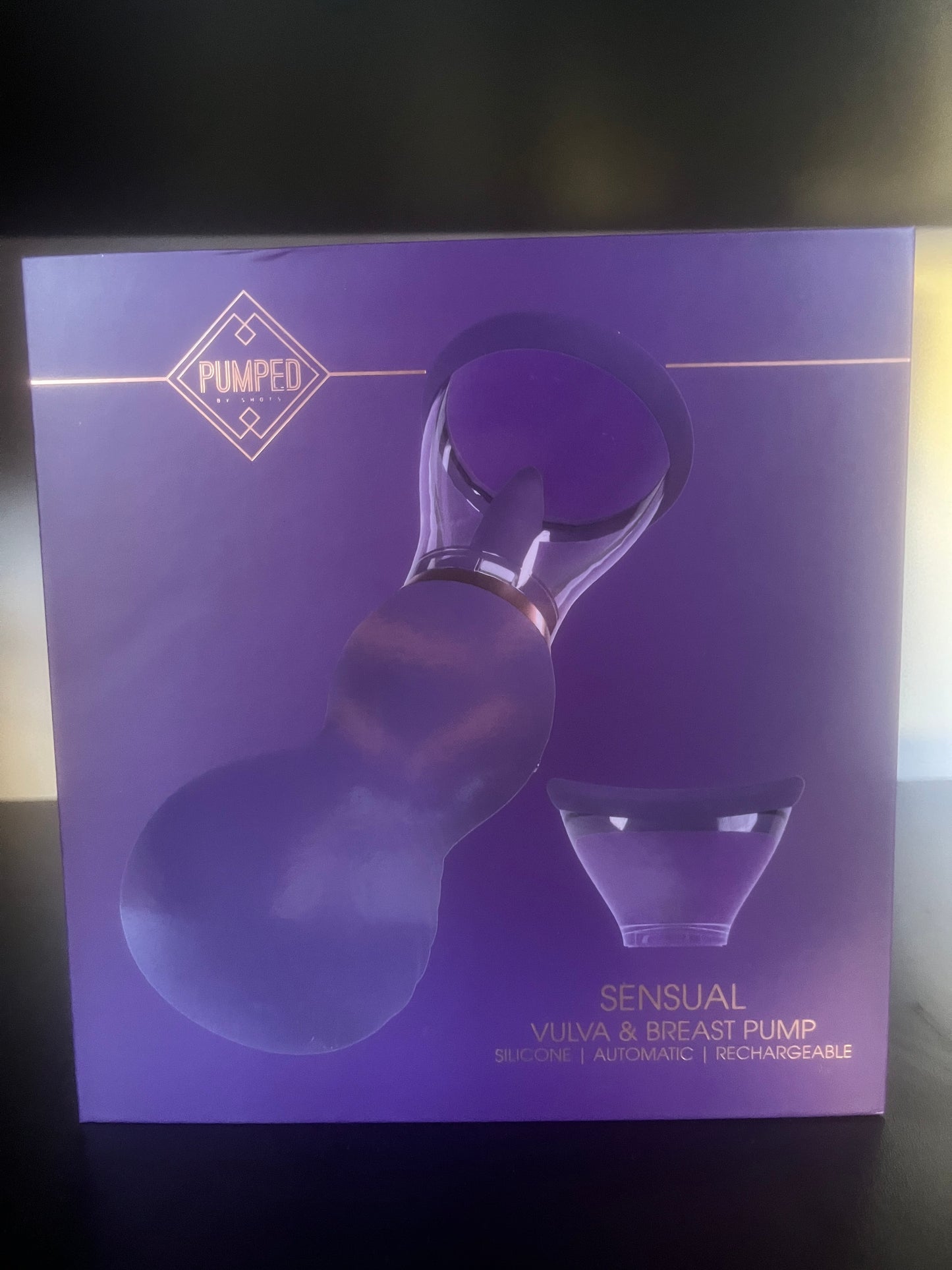 Pumped Sensual Vulva & Breast Pump