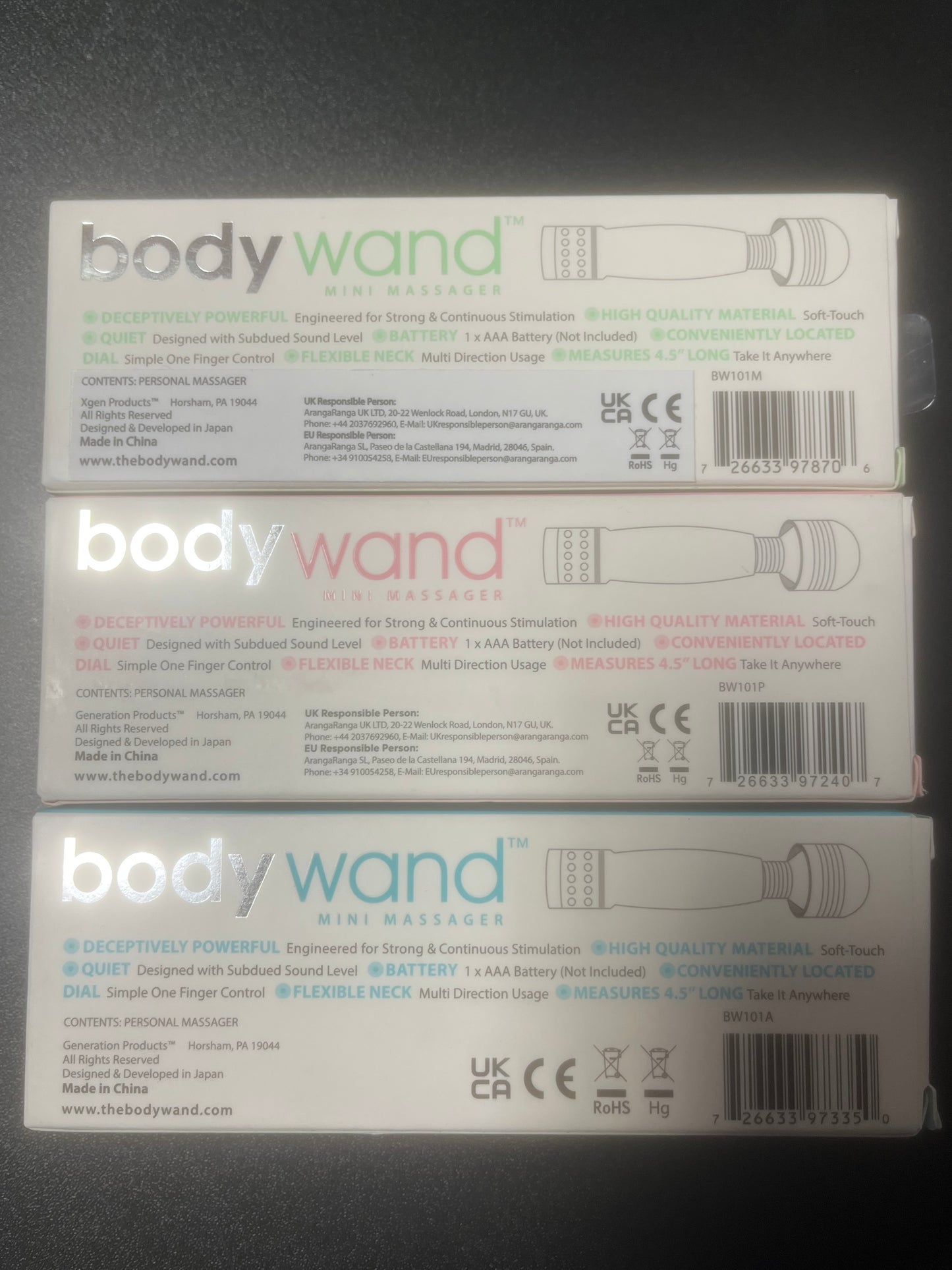 Bodywand Mini Massager